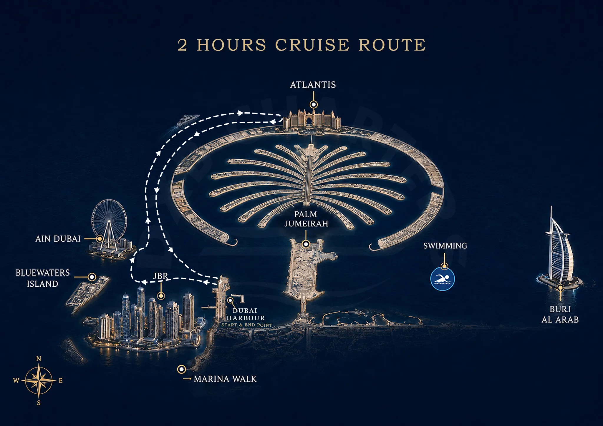 Private 2-hour yacht cruise experience in Dubai | Dxb Charters